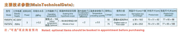 參數(shù)表fn.jpg
