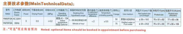 參數(shù)表fgn.jpg