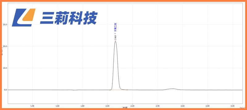 GC218氣相色譜儀醫(yī)用口罩中環(huán)氧乙烷殘留檢測(cè)分析方案 (2).jpg