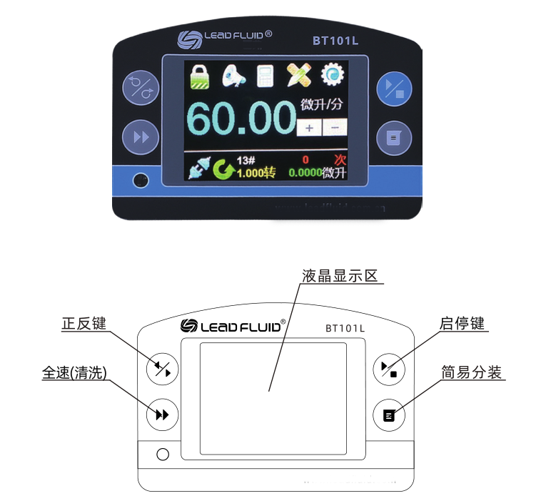 BT101L流量型智能蠕動(dòng)泵面板.png