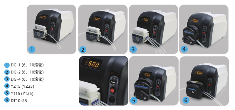 BT101S調(diào)速型蠕動(dòng)泵適用泵頭及軟管.png