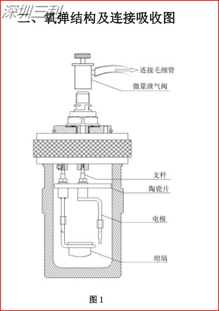 SLSY  鹵素測定預(yù)處理裝置 (1).jpg