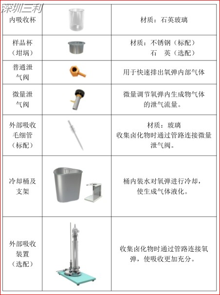 SLSY  鹵素測定預(yù)處理裝置 (2).jpg