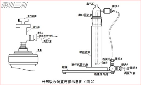 SLSY  鹵素測定預(yù)處理裝置 (4).jpg