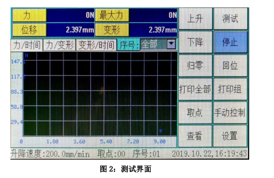 凝珠壓力測試儀.png