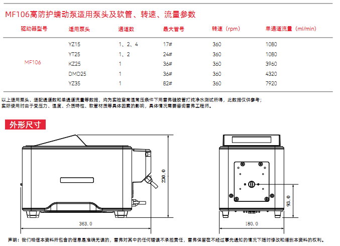 MF106高防護(hù)蠕動泵 (1).png